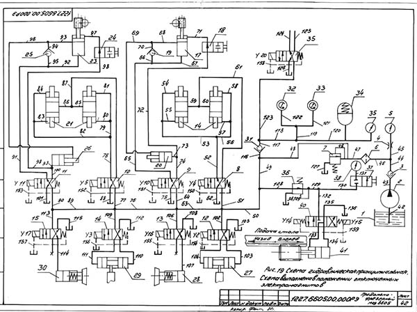 6605 Гідравлічна схема фрезерного верстата 6605